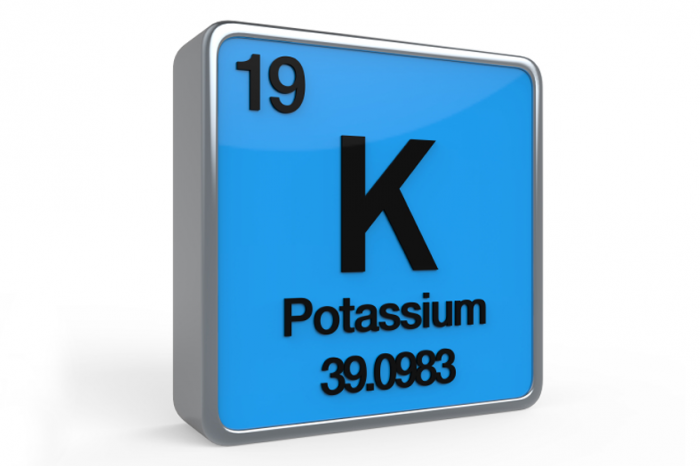 When the levels of potassium rise too high in the blood, patients are said to be hyperkalemic (source)