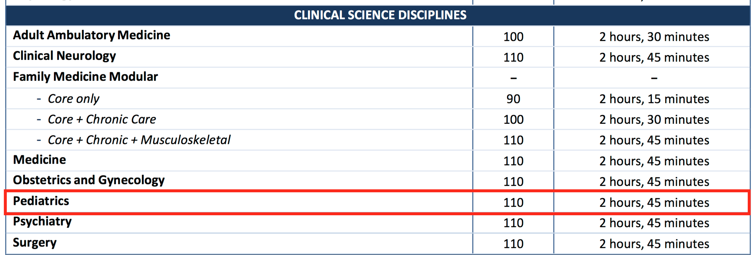 nbme-neurology-form-4-answers