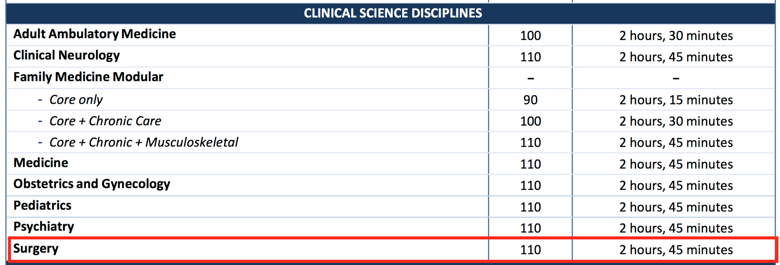 nbme-neurology-form-4-answers